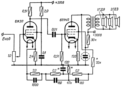 Схема применения лампы 6П14П в однотактном каскаде усилителя низкой частоты на сопротивлениях