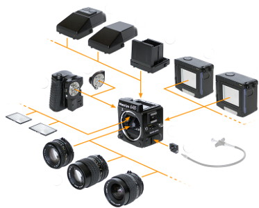 Система сменных модулей фотоаппарата Mamiya 645 Super
